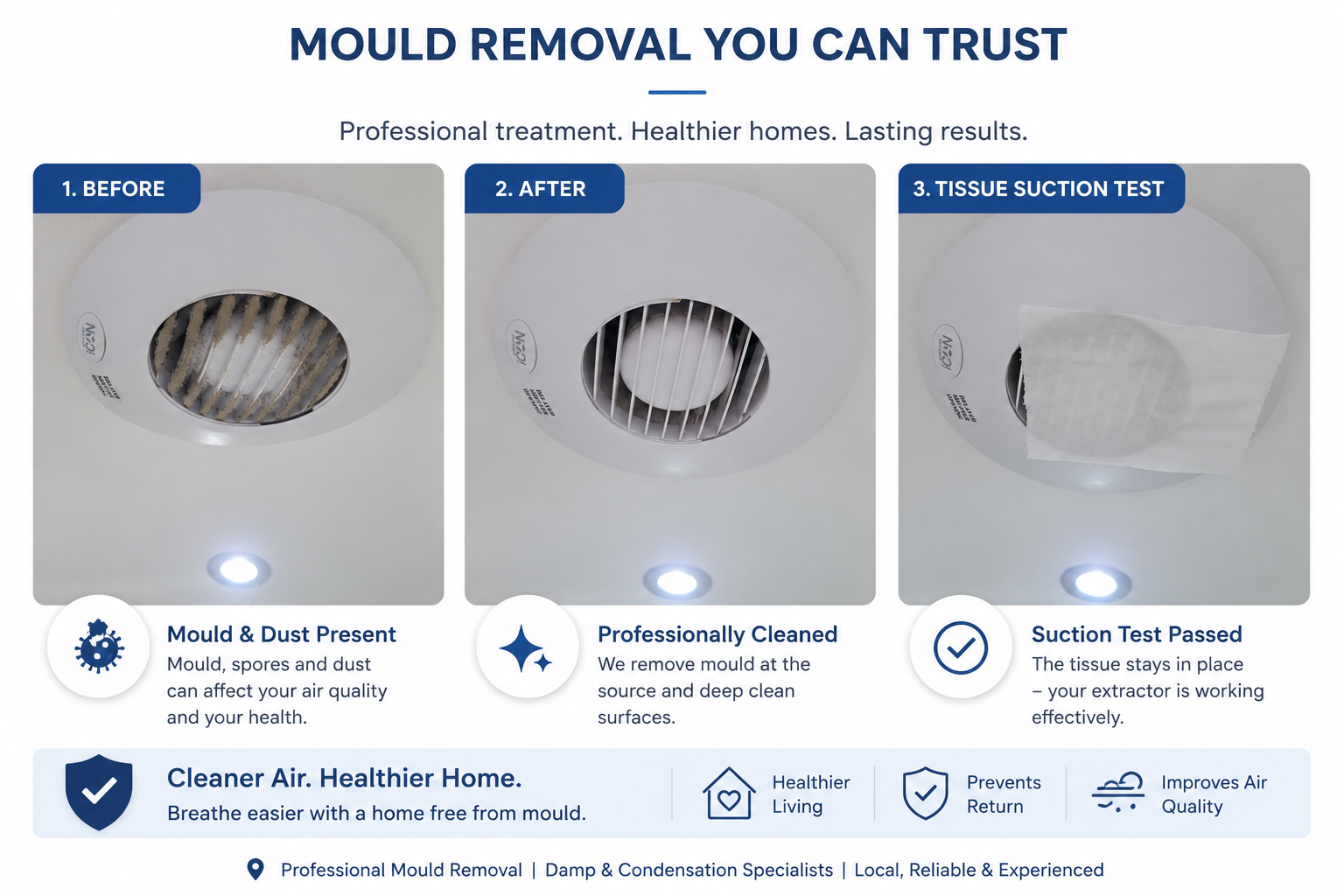 Bathroom mould case study before treatment
